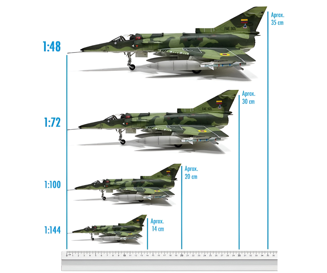 Escalas-aviones-comerciales-1-2